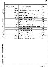 Альбом 3 Строительные изделия