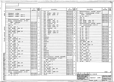 Альбом 2 Конструкции метеллические (задание заводу-изготовителю)