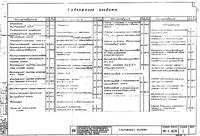 Альбом 1 Технологическая часть. Архитектурно-строительная часть. Санитаноно техническая и электротехнические части. Нестандартное оборудование