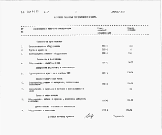 Альбом 4 – Заказные спецификации.    