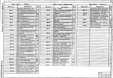 Альбом 5 Автоматизация санитарно-технических систем и устройств