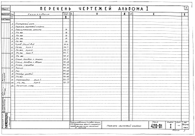 Альбом 1 Указания по применению УТС