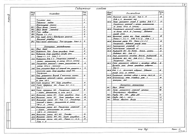 Альбом 3 Архитектурные решения. Конструкции железобетонные. Конструкции металлические (на отм. ниже 0.000 для водонасыщенных грунтов)