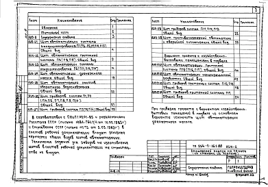 Альбом 9 Щиты автоматизации