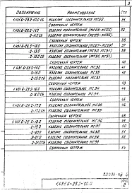 Выпуск 2 Изделия стальные. Рабочие чертежи