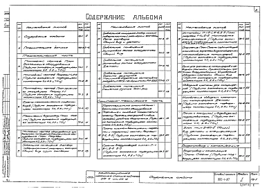 Альбом 1 Технологическая часть. Отопление и вентиляция. Внутренний водопровод и канализация (из ТП 902-1-37)   