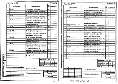 Альбом 7 Ведомости потребности в материалах (из т.п. 901-3-238.87)  