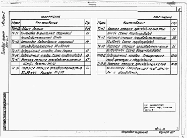 Альбом 1 Технологические решения. Производительность станции 10, 30 и 50 м3/ч.