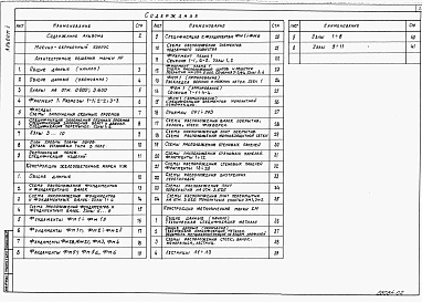 Альбом 2 Архитектурные решения. Конструкции железобетонные. Конструкции металлические
