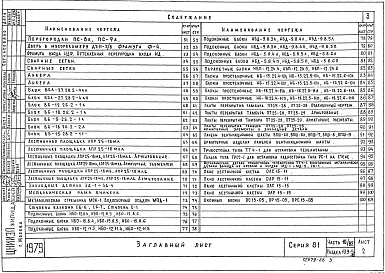Альбом 20 Изделия заводского изготовления. Разные изделия. Часть 10/82, раздел 10.9-5/82