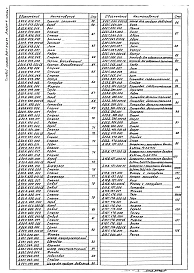 Альбом 4 Применен из тп 903-1-242.87 Часть 2 Металлоконструкции технологические.  Рабочие чертежи