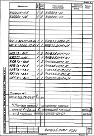 Альбом 3 Механизм подъема заслонки Q=9,5 т; Н=2500. Рабочая документация