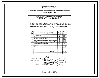 Типовой проект 406-9-29 Сушило для поверностной подсушки литейных полуформ размерами 2,0х1,6 м, топливо - мазут