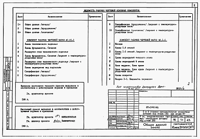 Альбом 2 Архитектурно-строительные решения ниже отм.0.000 АС.01-1. Архитектурно-строительные решения выше отм. 0.000 АС.1-1. Отопление и вентиляция ОВ.1-1 и ОВ.1-2