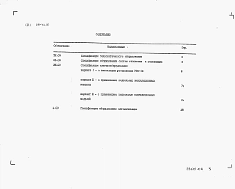 Альбом 4 Спецификации оборудования (из типового проекта 811-48.87)   