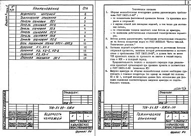 Альбом 3 Строительные изделия Части 1, 2