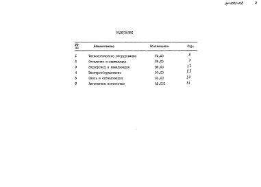 Альбом 2 Спецификация оборудования