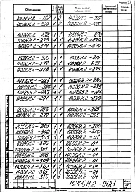Альбом 5 Клапан шиберный дымовоздушный 1400х1400 (левый). Рабочая конструкторская документация