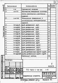 Альбом 3  Изделия заводского изготовления.    