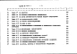 Альбом 12 Сметы варианта проекта