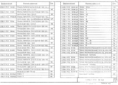 Состав альбома. Серия 1.138.1-17 ПанелиВыпуск 2 Часть 1 Панели толщиной 400 мм. Рабочие чертежи