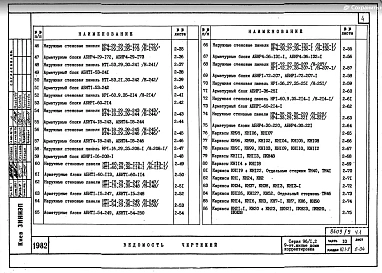 Часть 10 Раздел 10.1-2 Наружные стеновые панели. П.2 Ч.1 В.2