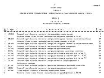 Альбом 10 Ведомости потребности в материалах