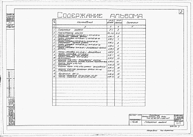 Альбом 4 Желзобетонные изделия
