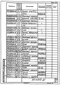 Альбом 1 Рабочий проект печи 
