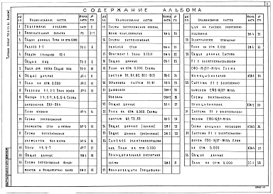 Альбом 1 Общая часть. Технология производства. Архитектурные решения. Конструкции железобетонные. Отопление и вентиляция. Внутренние водопровод и канализация. Силовое электрооборудование. Связь и сигнализация. Автоматизация отопления и вентиляции