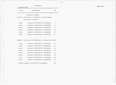 Альбом 4 Ведомость потребности в материалах