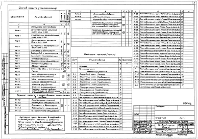 Альбом 8 Электрооборудование