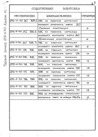 Альбом 11 Ведомости потребности в материалах (главный корпус)