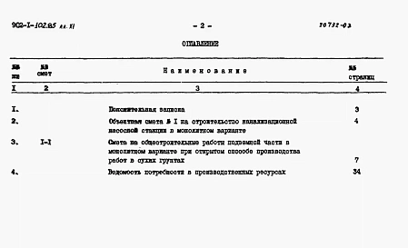 Альбом 8 Спецификации оборудования (из ТП 902-1-99.85)