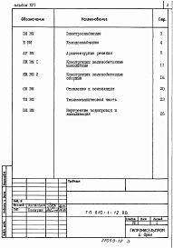 Состав альбома. Типовой проект 810-1-12.86Альбом 16 ПРОИЗВОДСТВЕННО-ВСПОМОГАТЕЛЬНЫЕ И БЫТОВЫЕ ПОМЕЩЕНИЯ. Ведомости потребности в материалах