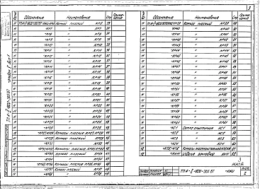 Альбом 5 Строительные конструкции и изделия. Часть 1 и 2
