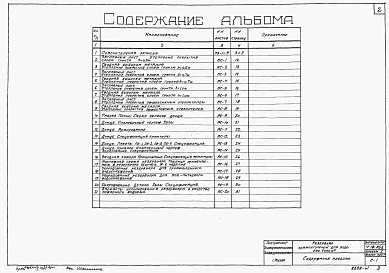 Альбом 1 Строительная часть и оборудование (для площадок без грунтовых вод)