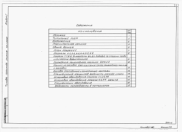 Альбом 1 Пояснительная записка. Строительные чертежи. Ведомости потребности в материалах. Спецификации оборудования.