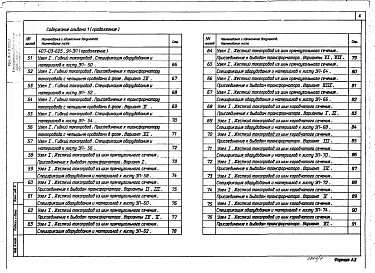 Альбом 1 Часть 1 и 2. Пояснительная записка. Электротехнические чертежи 