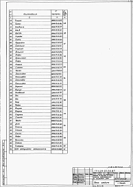 Альбом 7 Известковый цех. Нестандартизированное оборудование Часть 2