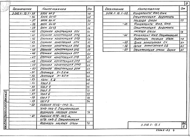 Выпуск 1 Электропомещения. Рабочие чертежи 
