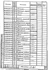 Альбом 1 Штора. Рабочий проект