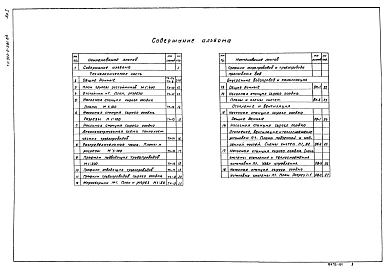 Альбом 1 Технологическая и санитарно-техническая части