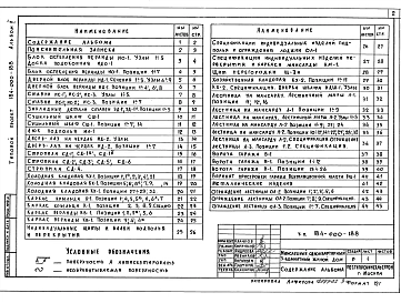 Альбом 2 Изделия заводского изготовления.
