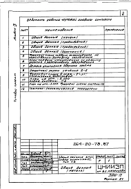 Альбом 9 Проектная документация на перевод варианта хозбытовых помещений подвала в режим  ПРУ