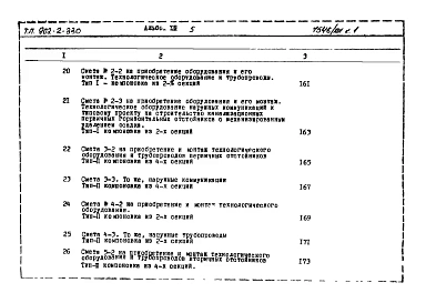 Альбом 13 Сметы Часть 1
