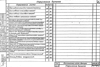 Выпуск 1 Монтажные узлы и детали для зданий до 4-х этажей
