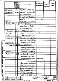 Альбом 1 Рабочая документация