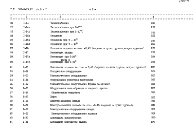 Альбом 9 Сметы Часть 1, 2, 3