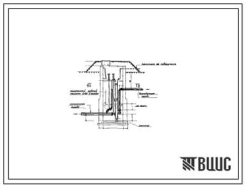 Типовой проект 901-1-2 Береговые колодцы водозаборных сооружений, бетонные и бутобетонные диаметром 3 м и глубиной 5-8 м